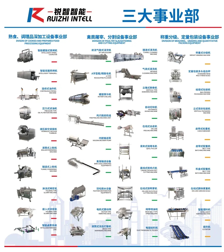 銳智股份邀您參加第二十三屆中國(guó)國(guó)際肉類工業(yè)展覽會(huì)
